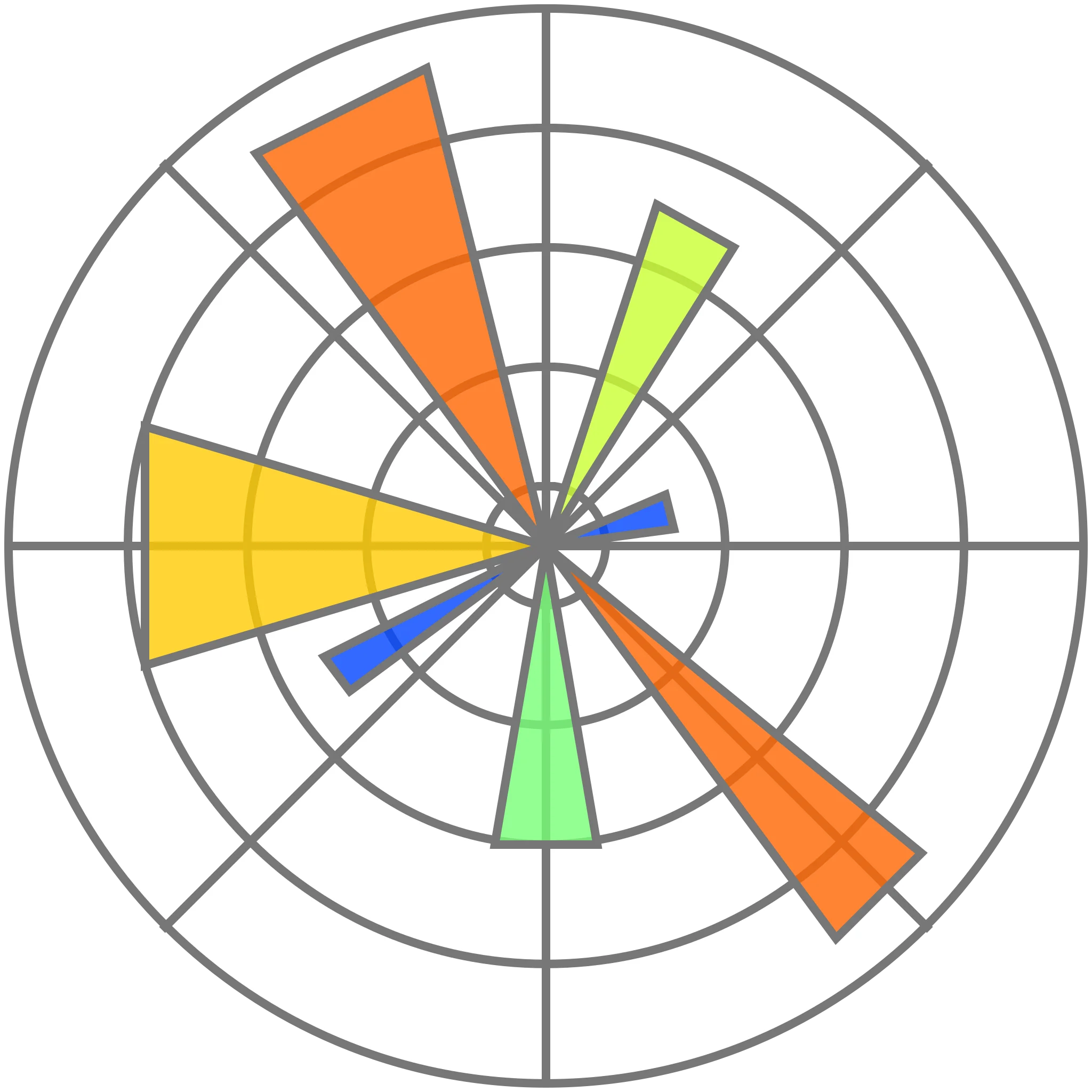 Matplotlib-icon